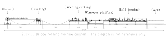 Машина для формования кабельной тары шириной 200 мм 200mm Cable Tary Forming Machine