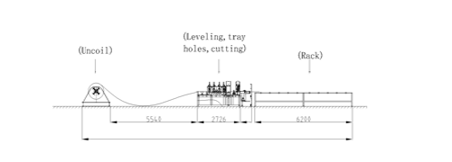 Станок для резки листового металла в рулонах Sheet Metal Coil Cutting Machine