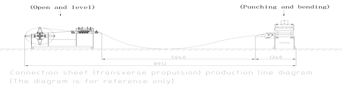 Линия по производству соединительных деталей кабельного лотка Cable Tray Connection Piece Production Line