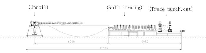 Линия по производству угловых боковых кабельных лотков Cable Tray Elbow Side Production Line