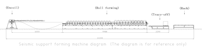 Машина для изготовления антисейсмических кронштейнов Anti-seismic bracket forming machine
